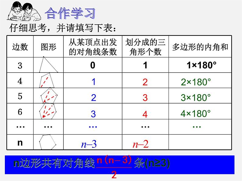 浙教初中数学八下《4.1 多边形》PPT课件 (26)02