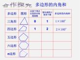 浙教初中数学八下《4.1 多边形》PPT课件 (5)