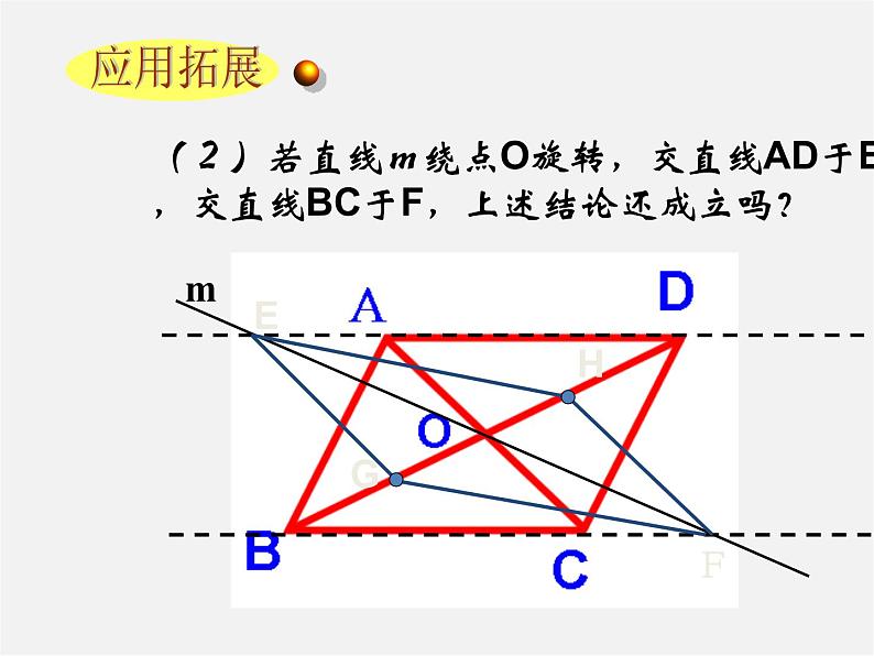 浙教初中数学八下《4.0第4章 平行四边形》PPT课件 (1)第8页