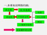 浙教初中数学八下《4.0第4章 平行四边形》PPT课件 (3)