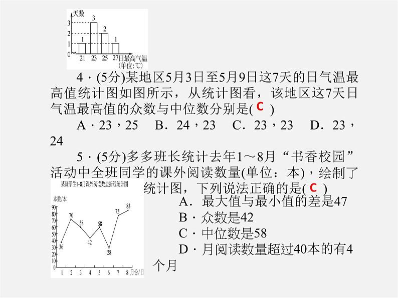 浙教初中数学八下《3.2 中位数和众数》PPT课件 (6)02