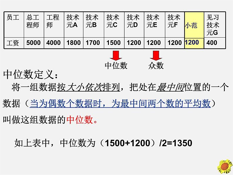 浙教初中数学八下《3.2 中位数和众数》PPT课件 (5)08