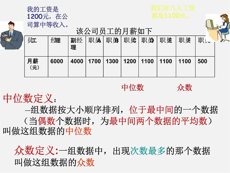 浙教初中数学八下《3.2 中位数和众数》PPT课件 (2)05