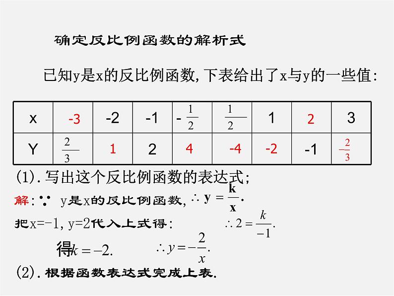 浙教初中数学八下《6.1 反比例函数》PPT课件 (3)第3页