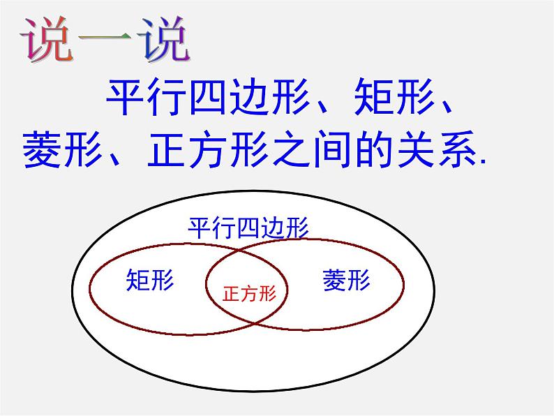 浙教初中数学八下《5.3 正方形》PPT课件 (10)06