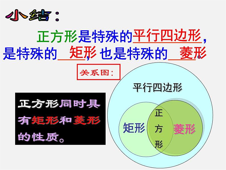 浙教初中数学八下《5.3 正方形》PPT课件 (9)06