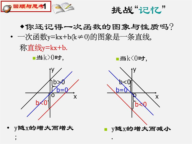 浙教初中数学八下《6.2 反比例函数的图象和性质》PPT课件 (3)第2页