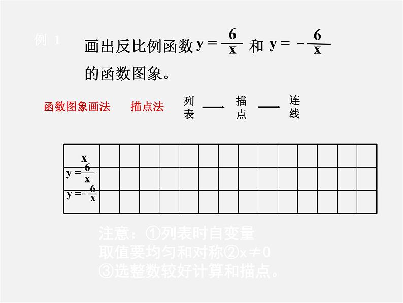 浙教初中数学八下《6.2 反比例函数的图象和性质》PPT课件 (3)第4页