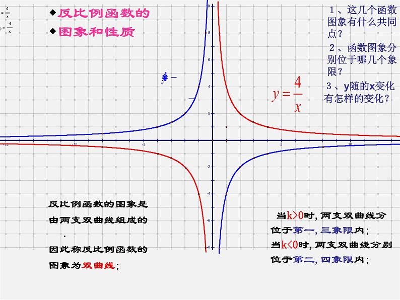 浙教初中数学八下《6.2 反比例函数的图象和性质》PPT课件 (3)第8页