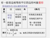 浙教初中数学八下《5.2 菱形》PPT课件 (16)