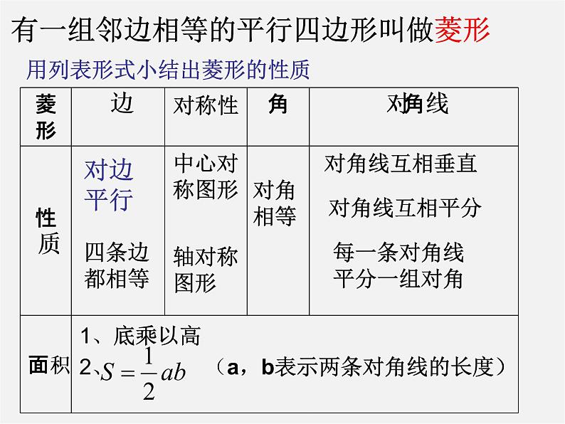 浙教初中数学八下《5.2 菱形》PPT课件 (16)02