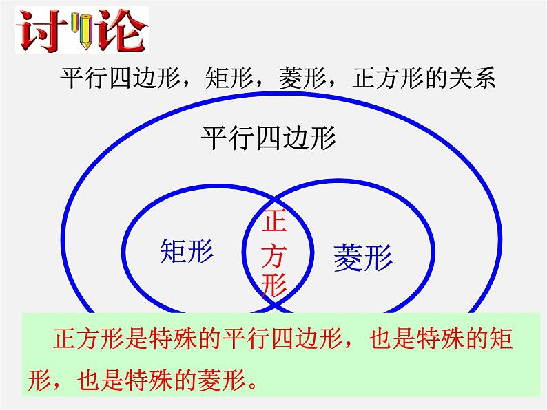 浙教初中数学八下《5.3 正方形》PPT课件 (5)08