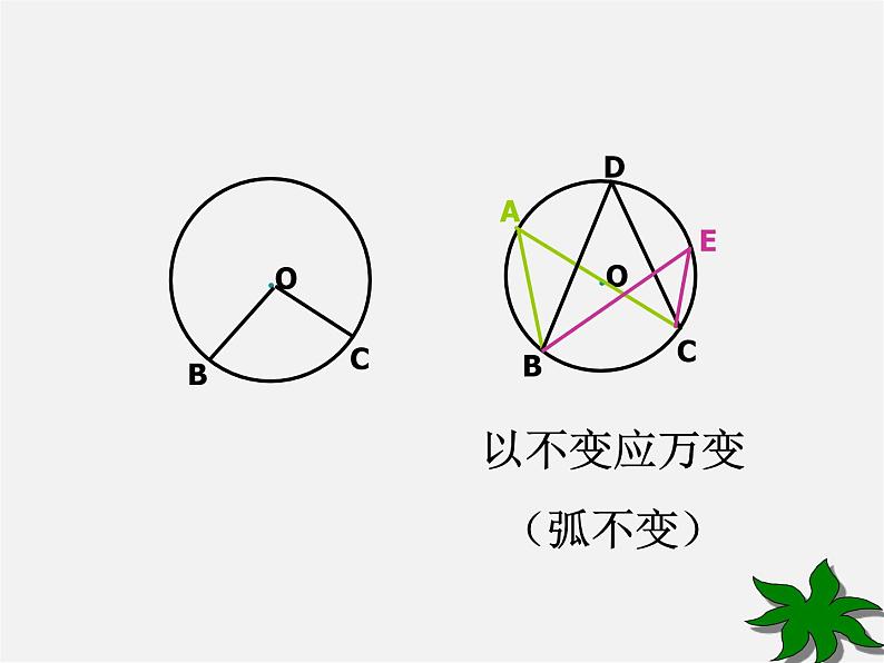 浙教初中数学九上《3.5 圆周角》PPT课件 (2)05