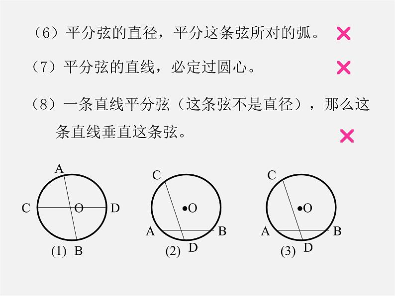 浙教初中数学九上《3.3 垂径定理》PPT课件06