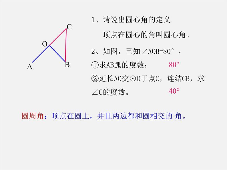 浙教初中数学九上《3.5 圆周角》PPT课件 (5)第2页