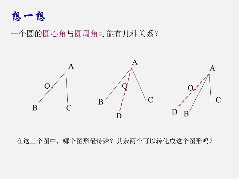 浙教初中数学九上《3.5 圆周角》PPT课件 (5)第4页