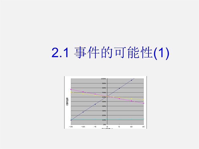 浙教初中数学九上《2.1 事件的可能性》PPT课件 (3)第1页