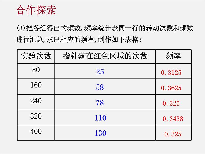 浙教初中数学九上《2.3 用频率估计概率》PPT课件 (1)05