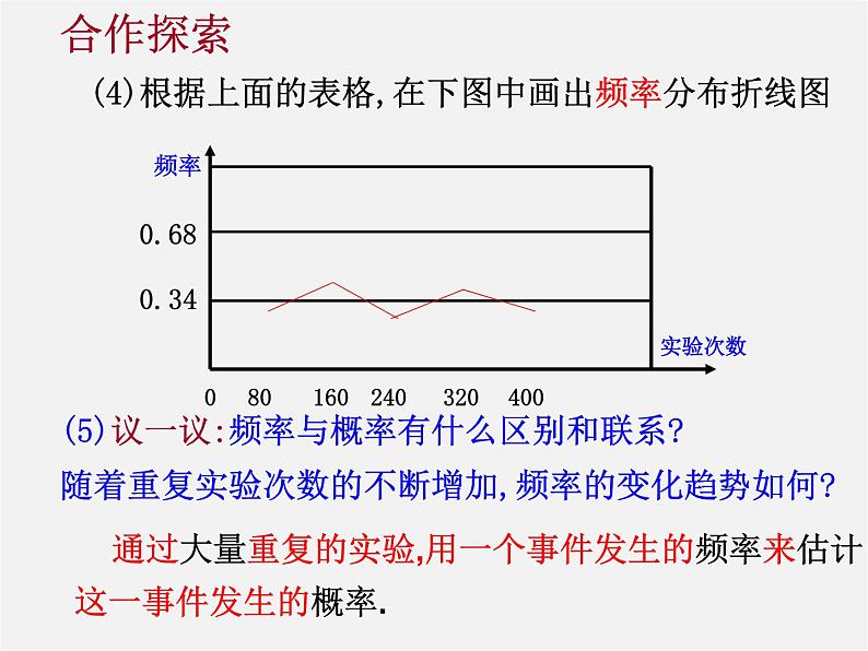 浙教初中数学九上《2.3 用频率估计概率》PPT课件 (1)06