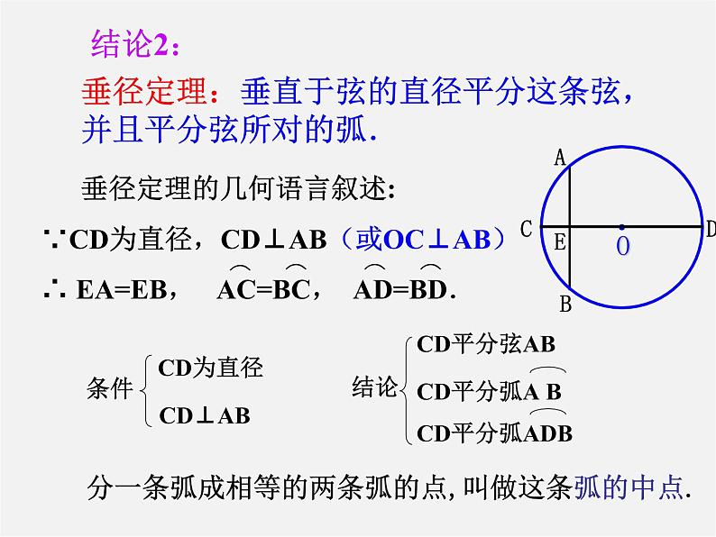 浙教初中数学九上《3.3 垂径定理》PPT课件 (4)07