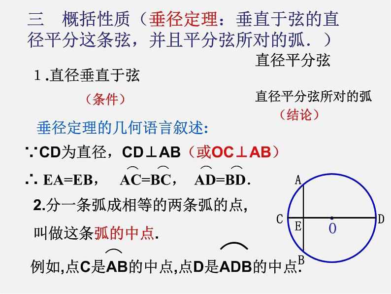 浙教初中数学九上《3.3 垂径定理》PPT课件 (4)08