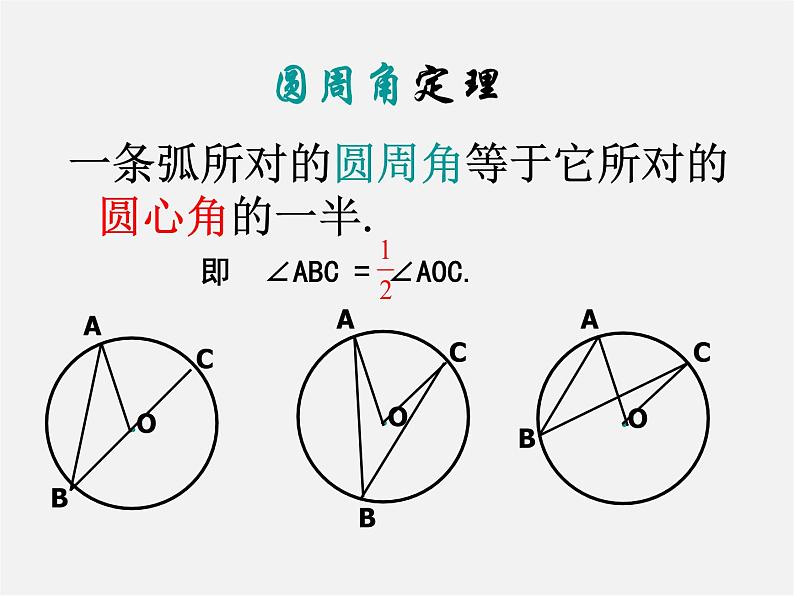 浙教初中数学九上《3.5 圆周角》PPT课件 (6)04