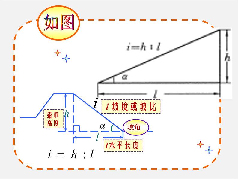 浙教初中数学九下《1.3 解直角三角形》PPT课件 (8)03