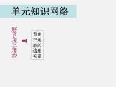 浙教初中数学九下《1.0第一章 解直角三角形》PPT课件 (7)