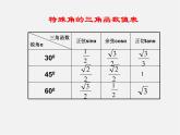 浙教初中数学九下《1.0第一章 解直角三角形》PPT课件 (7)