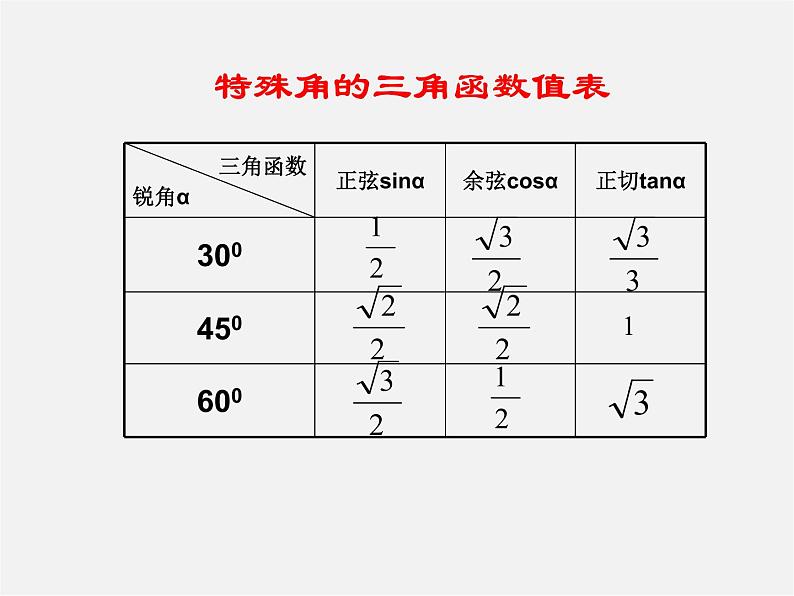 浙教初中数学九下《1.0第一章 解直角三角形》PPT课件 (7)第4页