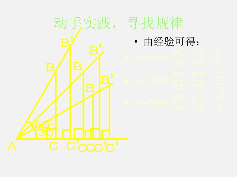 浙教初中数学九下《1.1 锐角三角函数》PPT课件 (2)05