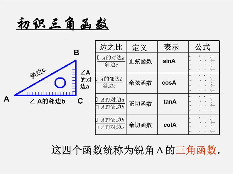 浙教初中数学九下《1.1 锐角三角函数》PPT课件 (20)第4页