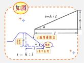 浙教初中数学九下《1.3 解直角三角形》PPT课件 (6)