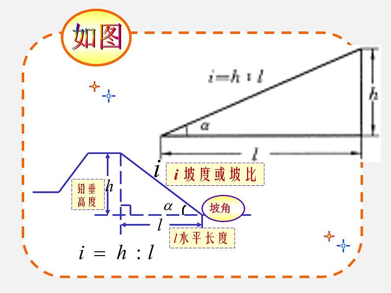 浙教初中数学九下《1.3 解直角三角形》PPT课件 (6)03