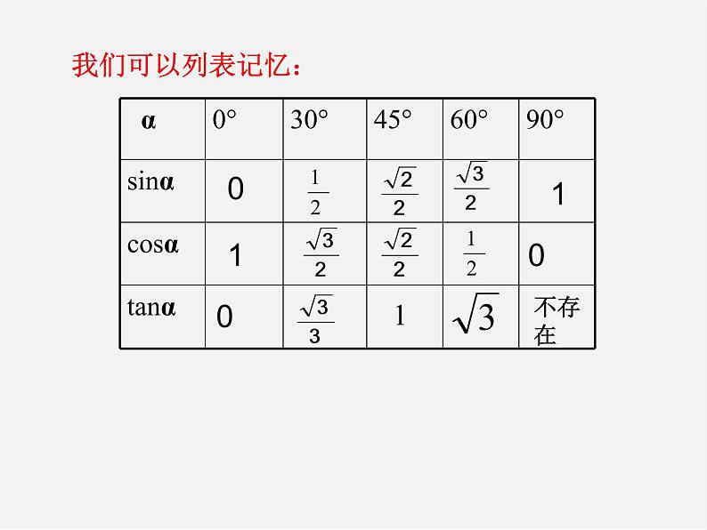 浙教初中数学九下《1.2 锐角三角函数的计算》PPT课件 (12)第4页