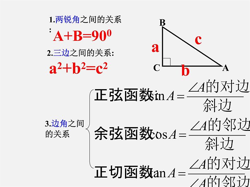 浙教初中数学九下《1.3 解直角三角形》PPT课件 (22)第2页