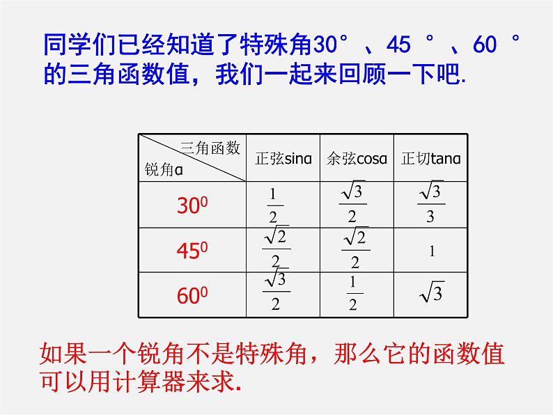 浙教初中数学九下《1.2 锐角三角函数的计算》PPT课件 (6)第2页