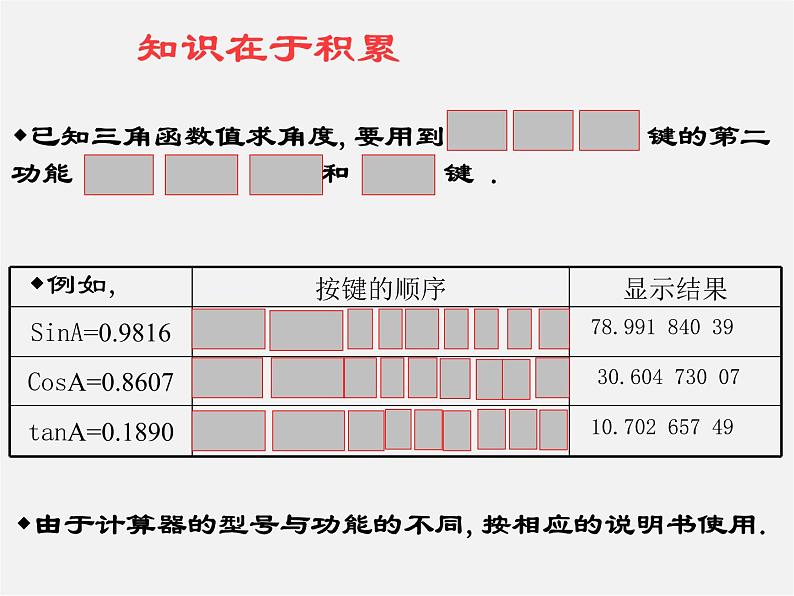 浙教初中数学九下《1.2 锐角三角函数的计算》PPT课件 (5)03