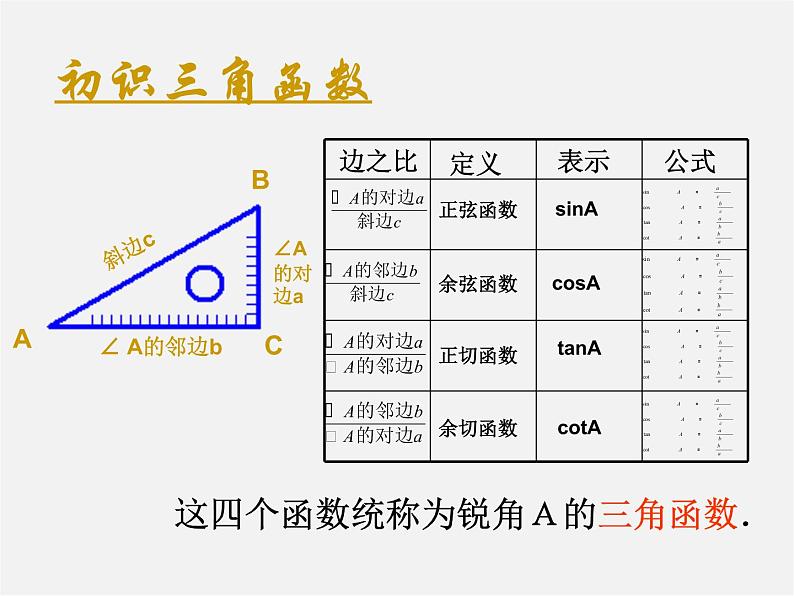 浙教初中数学九下《1.1 锐角三角函数》PPT课件 (6)04