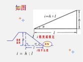 浙教初中数学九下《1.3 解直角三角形》PPT课件 (17)