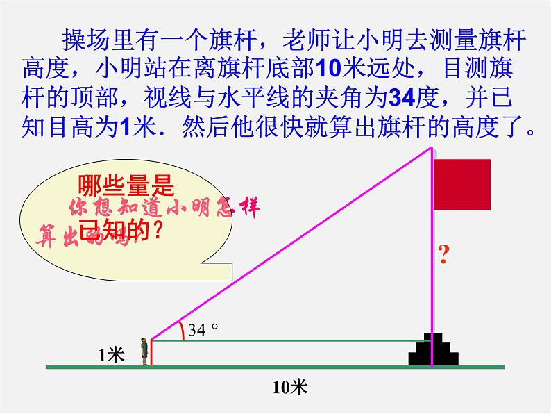 浙教初中数学九下《1.1 锐角三角函数》PPT课件 (18)第2页