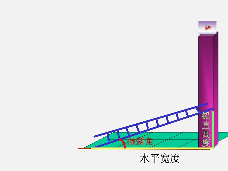 浙教初中数学九下《1.1 锐角三角函数》PPT课件 (18)第3页