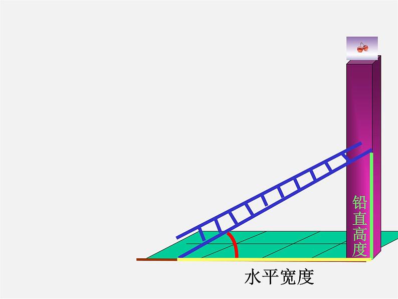 浙教初中数学九下《1.1 锐角三角函数》PPT课件 (18)第4页