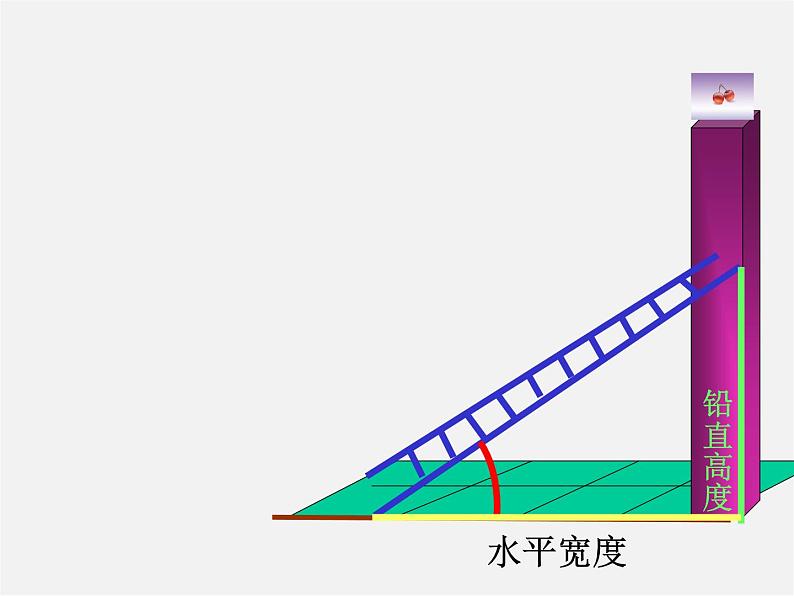 浙教初中数学九下《1.1 锐角三角函数》PPT课件 (18)第5页