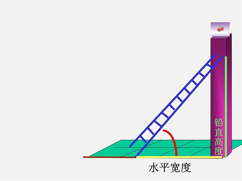 浙教初中数学九下《1.1 锐角三角函数》PPT课件 (18)第7页