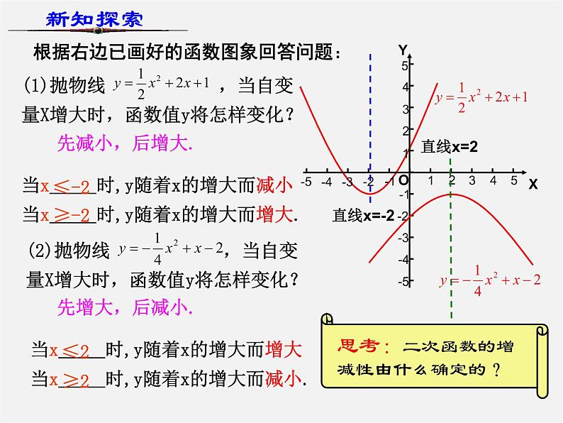 浙教初中数学九上《1.3 二次函数的性质》PPT课件 (1)02