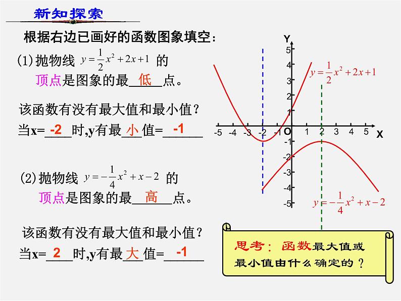 浙教初中数学九上《1.3 二次函数的性质》PPT课件 (1)03