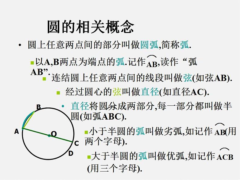 浙教初中数学九上《3.1 圆》PPT课件06