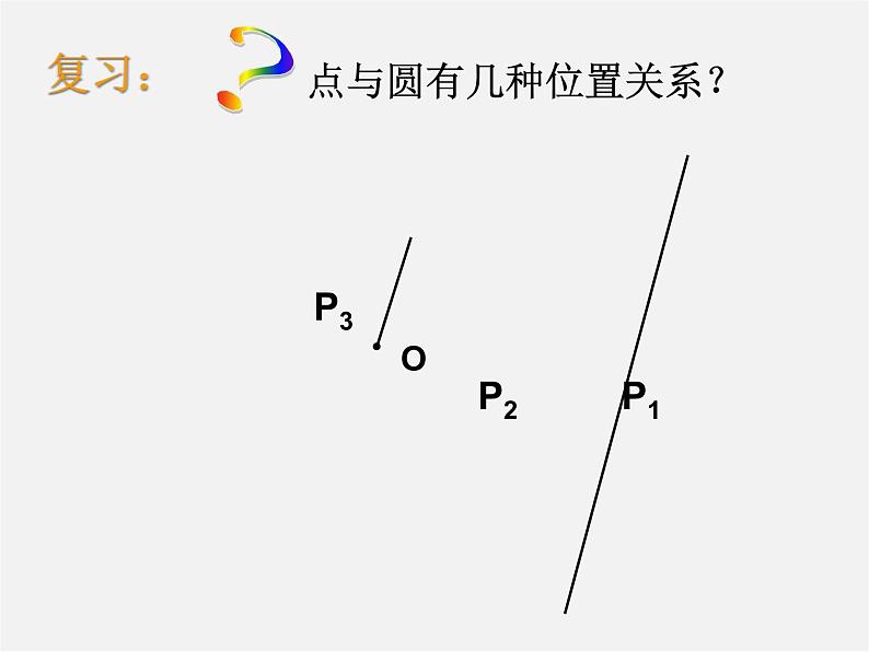 浙教初中数学九上《3.1 圆》PPT课件 (1)01