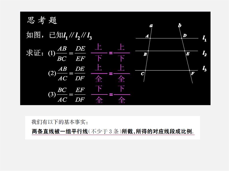 浙教初中数学九上《4.2 由平行线截得的比例线段》PPT课件 (2)02